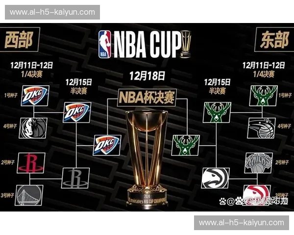 巅峰对决：快船与雄鹿，不止于胜负的较量